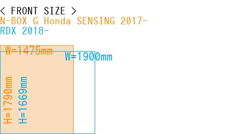 #N-BOX G Honda SENSING 2017- + RDX 2018-